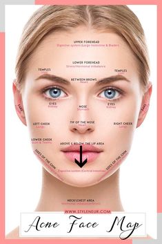 Face Mapping: Pickel und ihre Bedeutung für deine GesundheitDeine Hautpflegeroutine ist effektiv, dennoch treten immer wieder Pickel auf? Diese Unreinheiten könnten Hinweise auf deine Gesundheit geben.Je nach betroffenem Gesichtsbereich geben Pickel Aufschluss über eine mögliche Disbalance eines Organs. Diese Analysetechnik, bekannt als Face Mapping, interpretiert die Haut wie eine Landkarte.Erfahre hier, wie Face Mapping funktioniert und wie du die Bedeutung deiner Pickel schnell und einfach herausfinden kannst!Was ist Face Mapping?Bedeutung von Pickeln und Co.:Stirn: Dünndarm, Blase, Leber